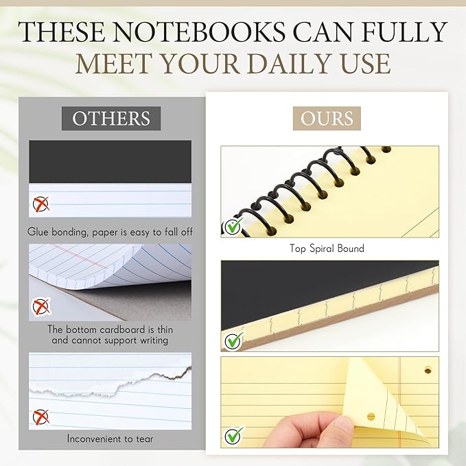 MotiMind 1 Pack 8.5" x 11" Top Spiral Notebook with 3 Hole Punched Legal Pads College Ruled Notepad 50 Sheets Hard Cardboard Paper Wirebound Notepad for Office School Business (Yellow)