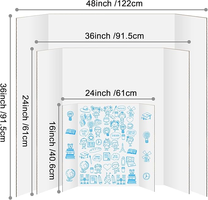 5 Pack Trifold Poster Board 24 X 16 Inch, IKAYAS White Poster Boards, Project Boards Presentation Boards Science Fair Display Boards for Prints, Art, Display, Projects Classroom Supplies