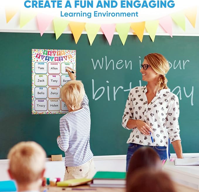 FaCraft Reusable Classroom Birthday Chart Poster - 11.2" x 16.5" Laminated Happy Birthday Calendar for Bulletin Board Stain-Free Dry Erase Teacher Supplies for Elementary & Preschool with 10 Glue Dots