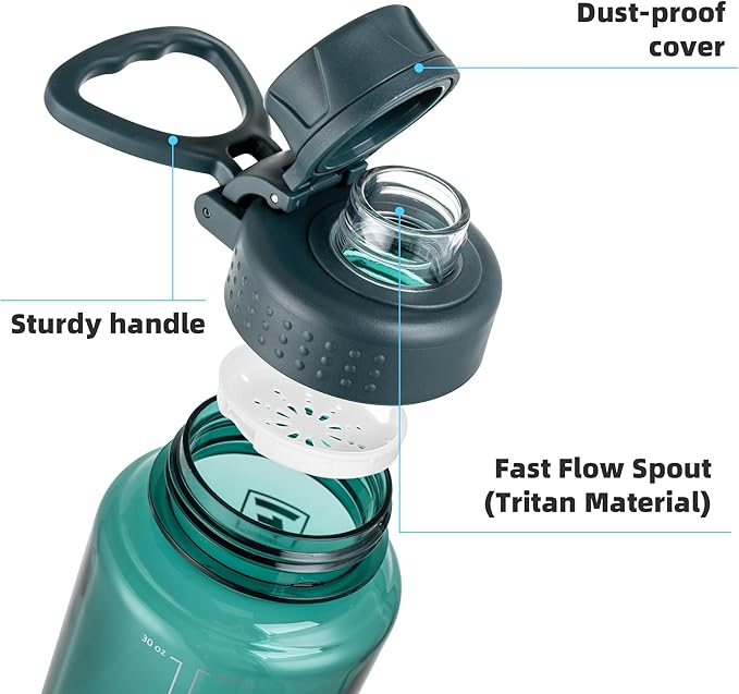 Fanhaw 32 oz Clear BPA-Free Tritan Water Bottle with Fast-Flow Spout Lid, Leakproof Wide-Mouth Reusable Bottle for Gym, School & Office (Dark Green)