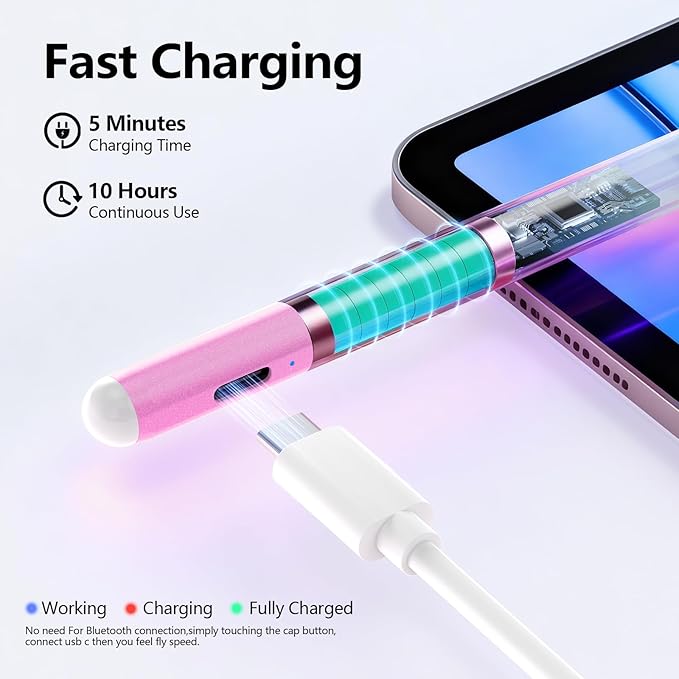 Stylus Pen for iPad 6th-11th Generation-2X Fast Charge Active Pencil Compatible with 2018-2026 Apple iPad Pro 11"/12.9"/M4, iPad Air 3/4/5/M2/M3/M4,iPad mini 5/6/7 Gen-Gradient White Pink