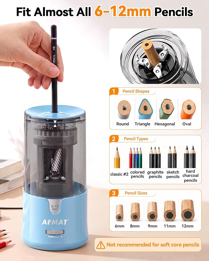 AFMAT Electric Pencil Sharpener, Plug-in Pencil Sharpener for 6-12mm Pencil