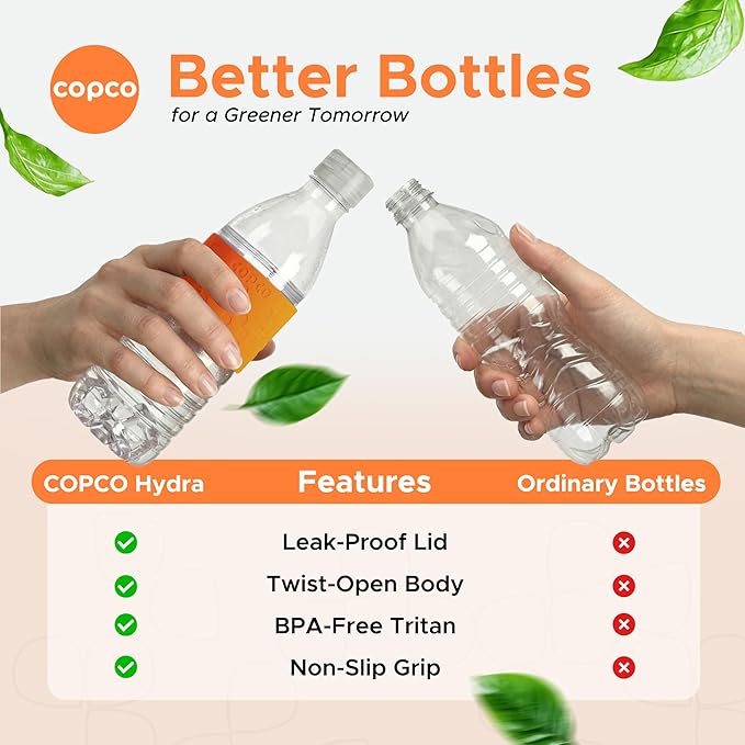 Copco Hydra 16.9 oz Water Bottle, Set of 2 – Leak Proof, BPA Free Tritan, Dishwasher Safe, Twist-Open Body, Non-Slip Silicone Grip, Perfect for Travel, Gym, Work & Outdoor Adventures (Orange)