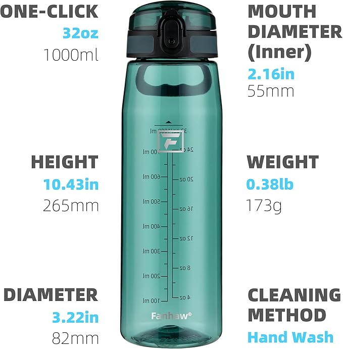 Fanhaw 32 oz Tritan Water Bottle with Chug Lid - Clear, BPA-Free, Lightweight, Wide Mouth, Leak-Proof, Perfect for Gym, Travel, School, Office, and Sports (Dark Green)