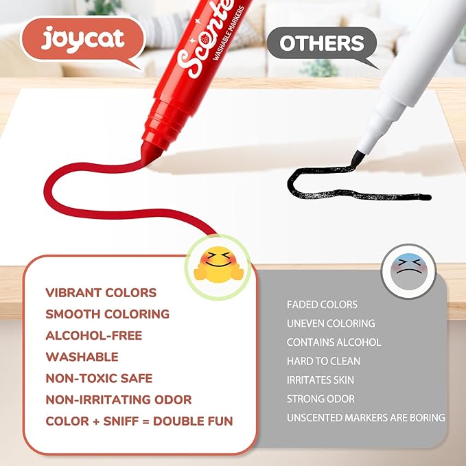 JoyCat 36 Count Scented Washable Markers Bulk, 12 Vibrant Colors (3 of Each) with Fun Fruit Scents, Broad Line Conical Tip Art Supplies, Non-Toxic Classroom Pack for Kids & Toddlers