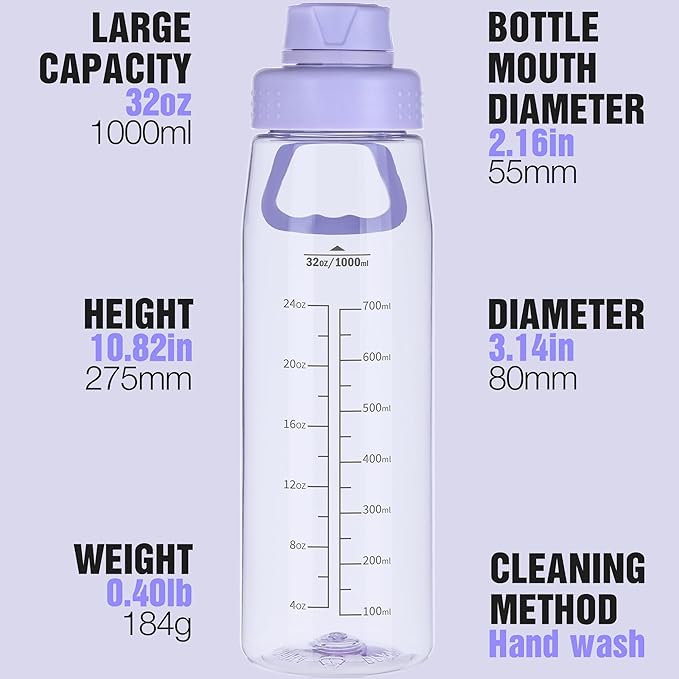 32oz Clear Water Bottle - BPA-Free Tritan Plastic, Fast Flow Spout Lid, Wide Mouth & Leakproof Design Hiking Water Bottle Suitable for Travel, Outdoors, Gym, Travel, Home, School(Light Purple)