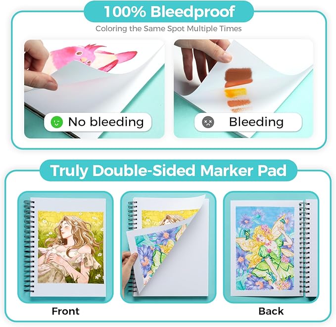 Ohuhu Double-Sided Marker Pad, Bleedproof Art Sketchbook – 7"x10" Large, 160 lb/280 gsm Heavyweight Smooth Paper – 50 Sheets/100 Pages, Spiral-Bound Drawing Book for Alcohol Markers