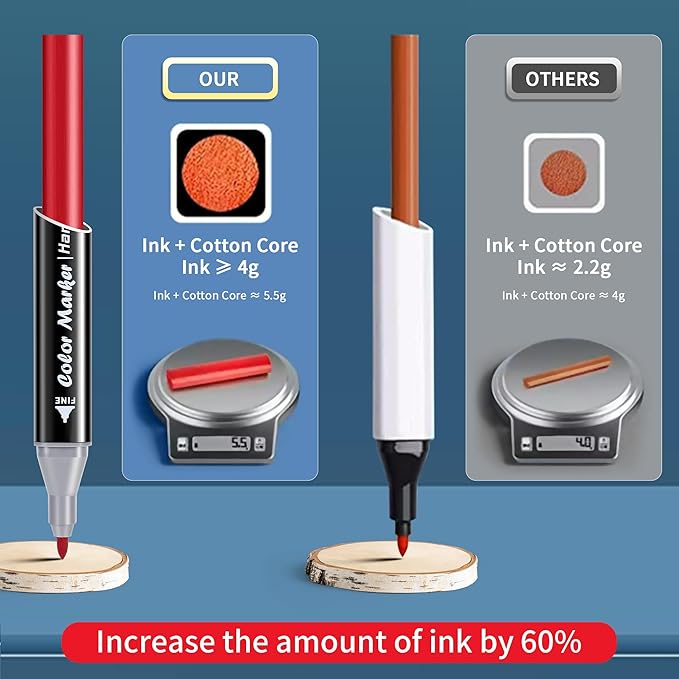 Alcohol Based Ink Art Markers, 168 Colors Broad&Fine Dual Tip Permanent Markers Pen Set for Professional Student Child Coloring Illustrations Sketch Drawing Painting Card Making (Black)