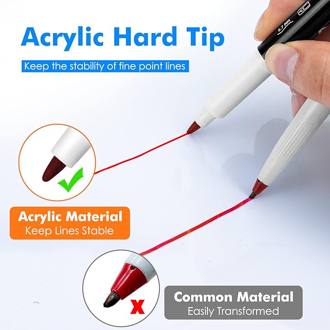 maxtek Dry Erase Markers Ultra Fine Tip, 0.7mm, Low Odor,12 Count Whiteboard Markers, 8 Assorted Colors