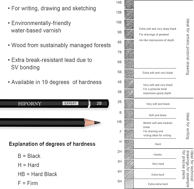HIFORNY 24-Piece Graphite Sketching Pencil Set - 14B-5H, Ideal for Beginners & Artists