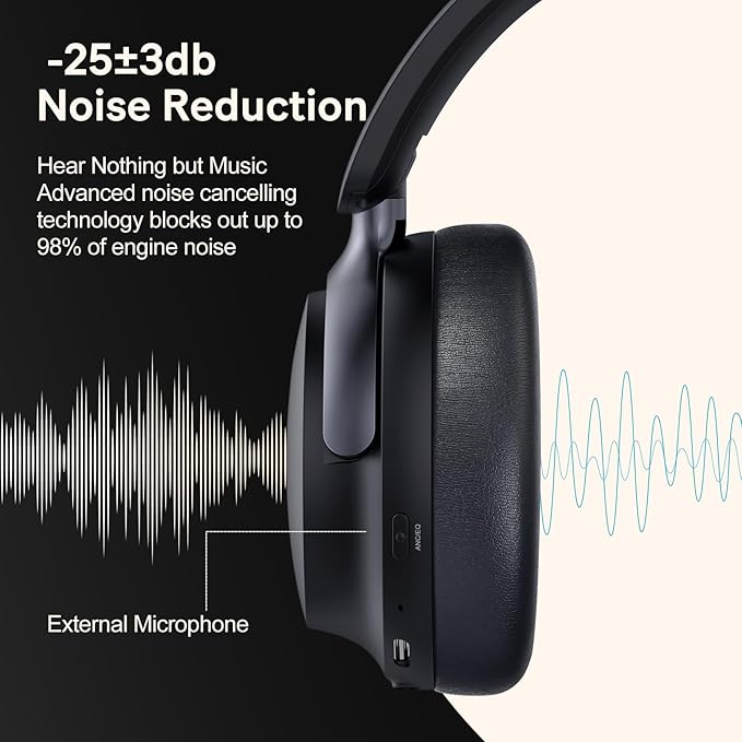 JOMILIN C5 Active Noise Cancelling Headphones, Wireless Over Ear Bluetooth Headphones, 3EQ Modes via Button, 60H Playtime Lightweight Folding Stereo Bass Headset with Mic, for Travel Home Space Black