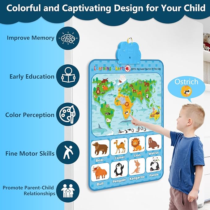 Educational Alphabet Wall Chart: Learning Poster with Music ABCs 123s Talking Games - Interactive Activity Toy Birthday Gift for Toddlers Preschool Kids Ages 3 4 5 Years Old Classroom Room Decor(Blue)