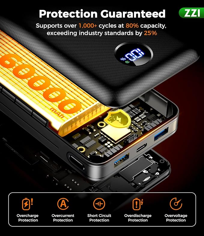 Portable Charger Power Bank, 60000mAh Battery Pack with 3 in 1 USB-C/iOS/Micro-USB Cable, 22.5W Fast Charging Portable Phone Charger, Travel Camping Essential Powerbank for iPhone 17/16 Samsung,Sky