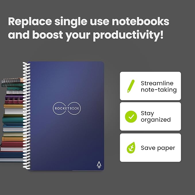 Rocketbook Core Reusable Spiral Notebook, Executive Size 6x8.8, Navy Blue - Dotted Pages, App-Connected, Erasable, Durable Cover, Ideal for School, Work, and Creative Projects