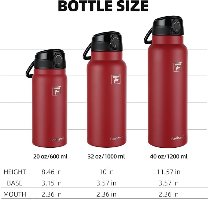 Fanhaw 40 Oz Insulated Stainless Steel Water Bottle with Chug Lid – Wide Mouth, Leak-Proof, BPA-Free – Ideal for Kids, Adults, Sports, Gym, and Outdoor Use (Red)