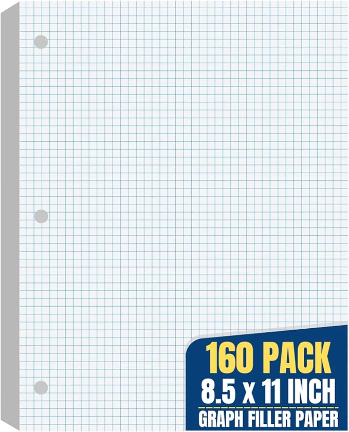 1InTheOffice Graph Paper Loose Leaf, Graph Ruled Filler Paper, 8.5 x 11, White, 160 Sheets, 2 Pack