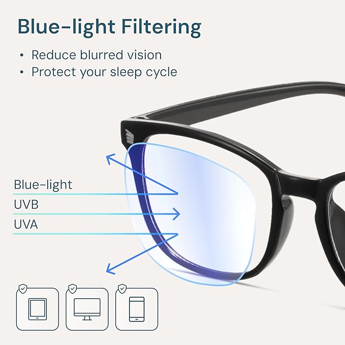 Gaoye Eyewear Frames for Men - Blue Light Blocking Square Glasses, Anti UV Ray Computer Gaming, Blue Blockers for Women