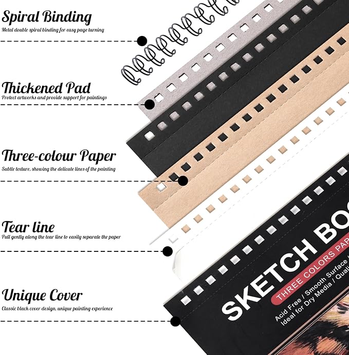 Drawing Sketchbook Kit, A5 Sketch Book with 36 Color Pencils, Three Color Black Sketch Pad, Acid-Free Sketch Pad for Kids, Artist, Art Paper Drawing Supplies for Gifts (5.8×8.3 inch)