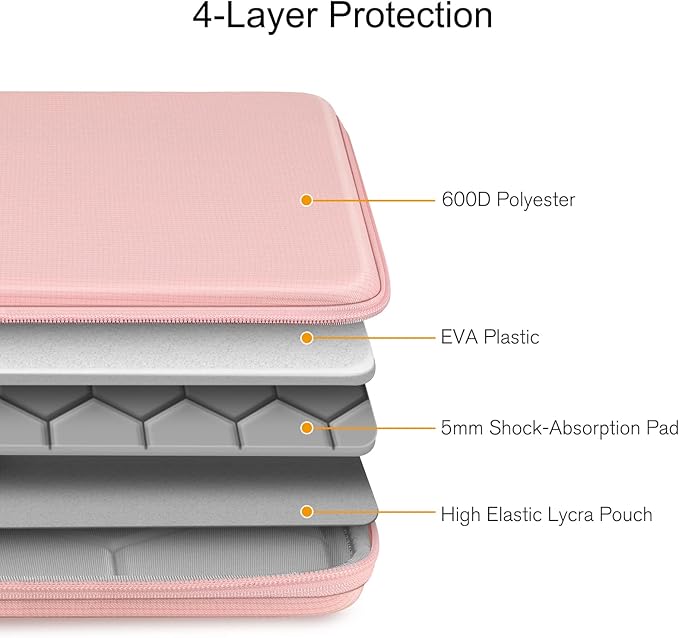 FINPAC Hard Laptop Sleeve Case for MacBook Neo A18 Pro, 13 inch MacBook Air 2026 M5/M4/M3/M2/M1, 14 inch MacBook Pro 2026 M5/M4/M3/M2 Pro/Max, Waterproof Case for Dell, Surface Laptop, HP, Acer, Pink
