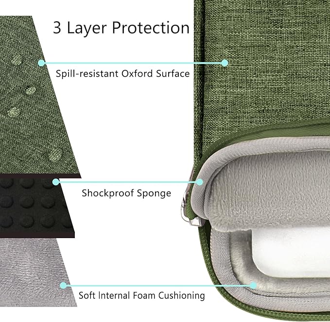Voova Laptop Sleeve Carrying Case 13 13.6 Inch Compatible with MacBook Air 13 M1/M2/M3/M4, MacBook Pro 13/14, IPad Pro 13, Waterproof Slim Computer Cover Bag, Army Green
