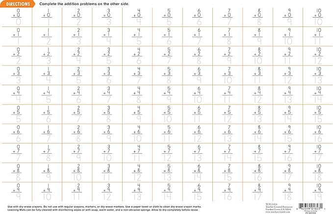 Teacher Created Resources Addition Learning Mat
