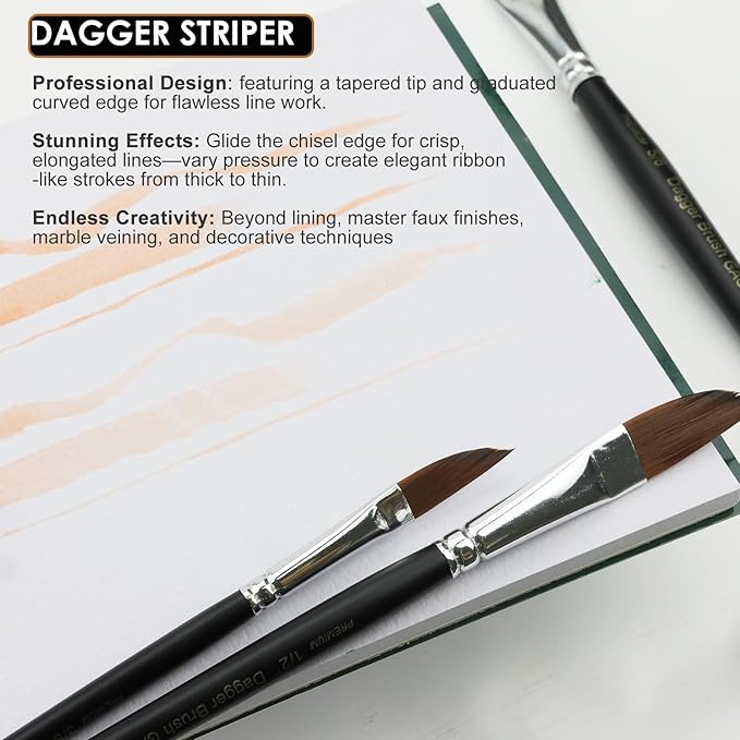 GACDR Dagger Striper Brush Set - 4 PCS Premium Watercolor Pinstriping Brushes Set with Korean Nylon Hair for Detail, Fine Lines, Acrylic, Ink, Gouache