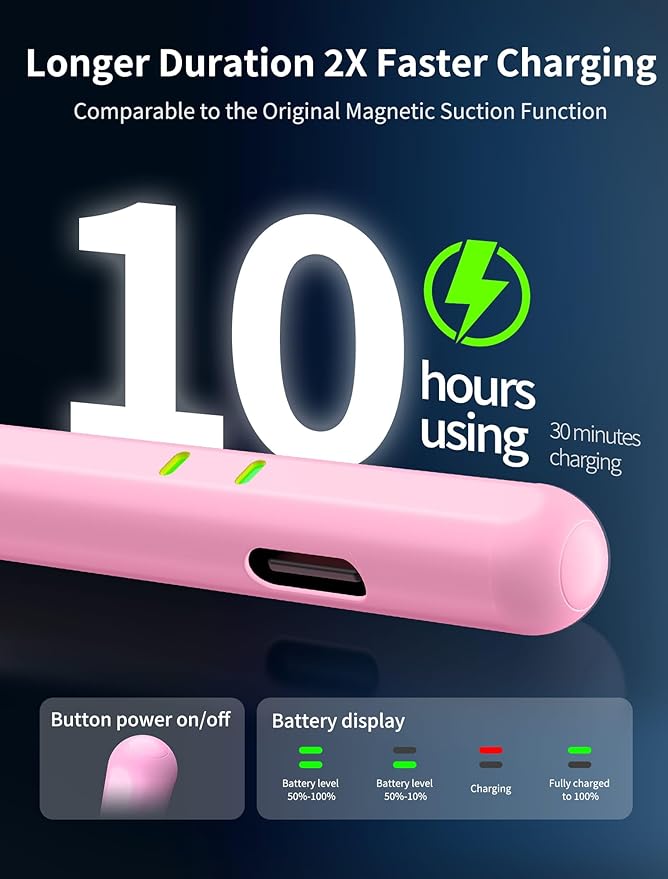 Pencil for Apple iPad A16/10/9/8/7/6th Gen, Pro 13/12.9/11" M5/M4, Air M3/M2/5/4/3, Mini 6/5 – Stylus Pen with Tilt Sensitivity & Palm Rejection (Pink)