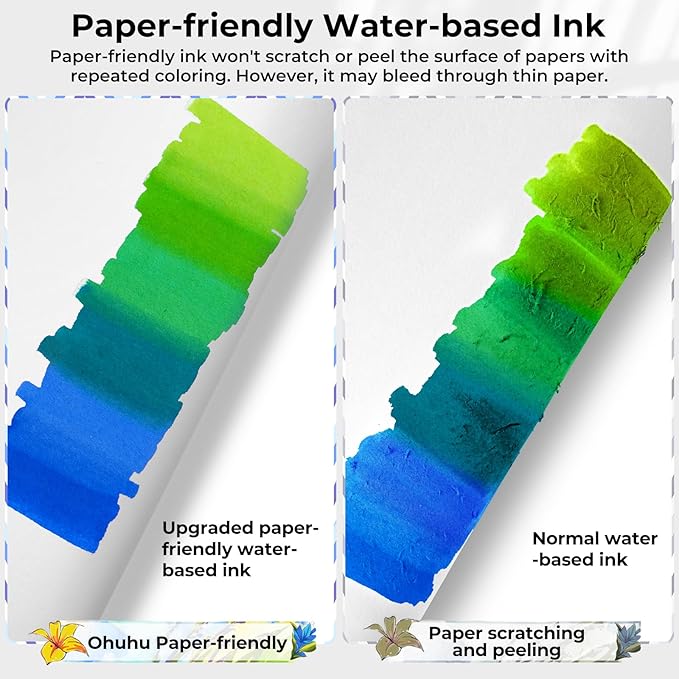 Ohuhu Markers Paper-friendly No Peeling Water-based 60 Colors Dual Brush Fine Tips Coloring Markers for Adult Coloring Books No Bleeding Drawing Pens for Kids Adults Beginner Calligraphy