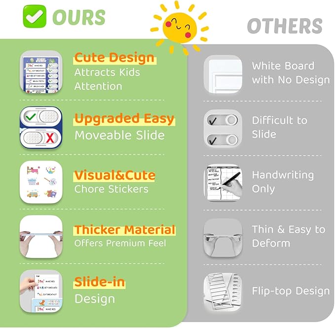 Upgraded 2 in 1 Bedtime/Morning Routine Chart - Magnetic Chore Chart for Toddlers, Cute Visual Schedule Board for Home, Kids Checklist to Do List ADHD Tools