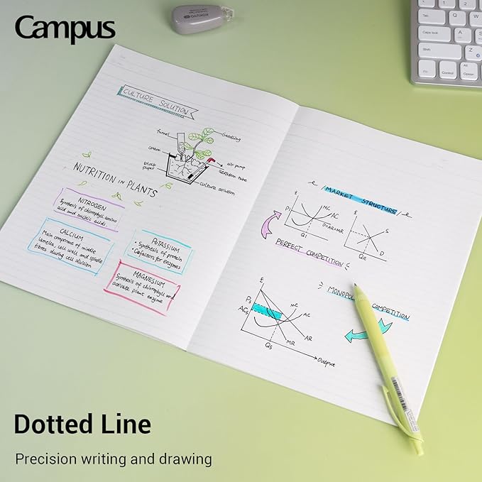 KOKUYO Composition Notebooks, 5 Pack Campus Semi-B5 Comp Book with Dot A 7mm Ruled, 30 Sheets, School Lined Notebook 50th Anniversary Edition, Journal Notebook for Women Work Study Note Taking