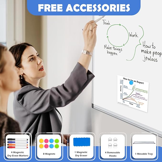 WALGLASS 2 Pack Large White Board, 60" x 40" Double-Sided Dry Erase Board Whiteboard for Wall, Hanging Mounted Whiteboard Silver Aluminium Frame for Home, School, Office
