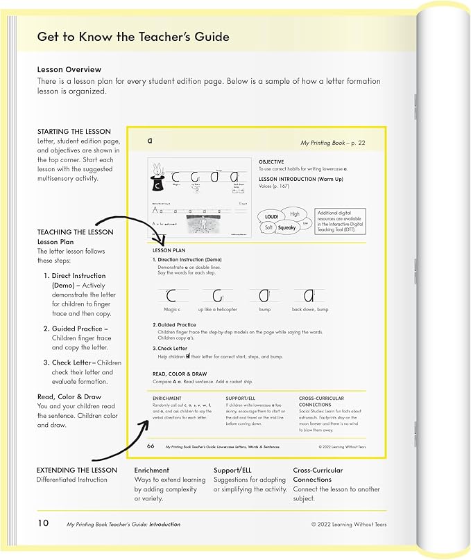 Learning Without Tears, My Printing Book Teacher's Guide, Age 6+, 1st Grade+, Handwriting Practice, School & Home, Language Arts, Tutoring, Sensory