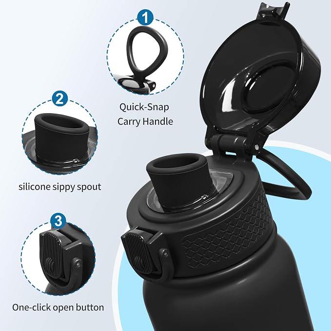 GOPPUS Insulated Water Bottle 20oz Stainless Steel BPA-Free Sports Bottle Ideal for School and Travel Silicone Spout Lid Prevents Leaks, Sweat, and Dust (Black)