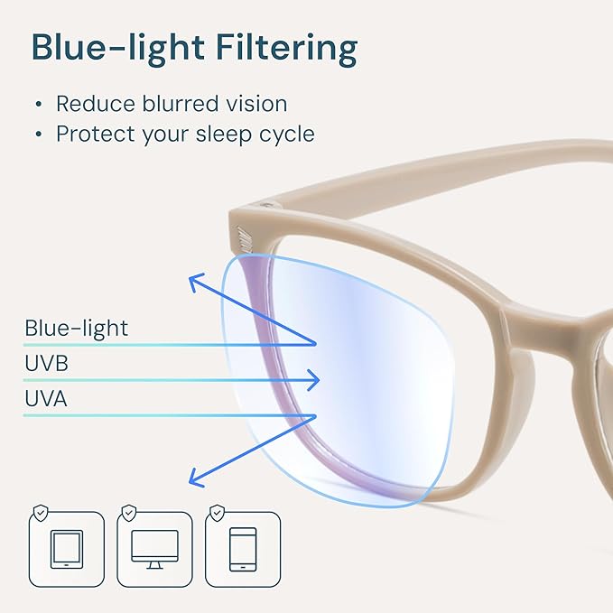 Gaoye Eyewear Frames for Men - Blue Light Blocking Square Glasses, Anti UV Ray Computer Gaming, Blue Blockers for Women