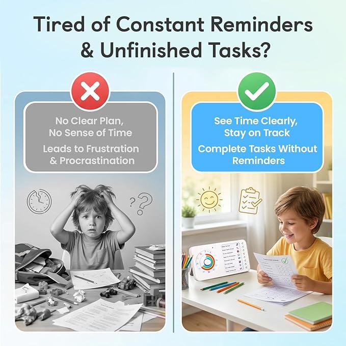 2-in-1 Visual Timer with Task Board for ADHD & Autism, Dry Erase Chore Chart and Visual Schedule for Kids & Adults, Rainbow Countdown Timer for Classroom, Home, Homeschool (White)