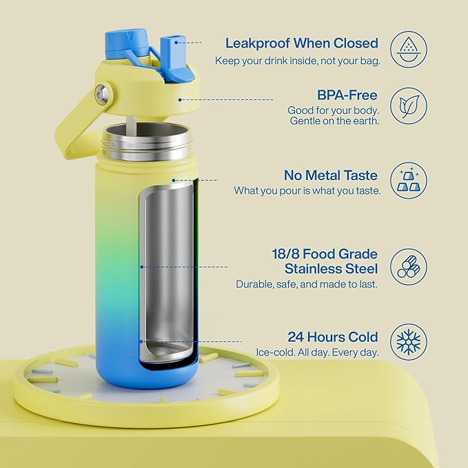 ENCOOL Insulated Water Bottle with Straw Stainless Steel Water Bottle, Leak-Proof, BPA-Free, Double Wall Vacuum Keeps Cold for 24 Hours for Sports, Travel, School (18 oz, Soft Lagoon)