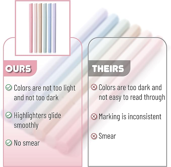 Mr. Pen- Aesthetic Highlighters No Bleed, 6 Pack, Pastel Colors, Chisel Tip, Cute Bible Highlighters Assorted Colors for Journaling, Highlighting, Underlining, Fast Dry, Back to School Supplies