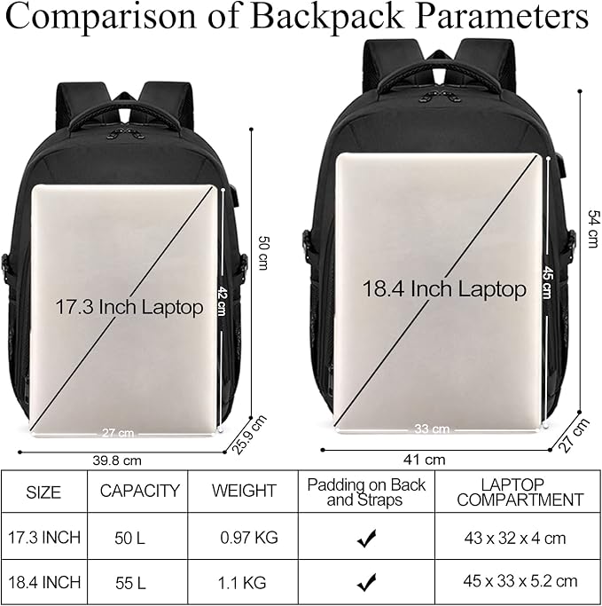 18.4 inch Laptop Backpack,Extra Large Backpack for Men 55L ,Water Resistant Travel Backpack with USB Charging Port,TSA Friendly Big Business Anti Theft Computer Bag Work College School Bookbags,Black