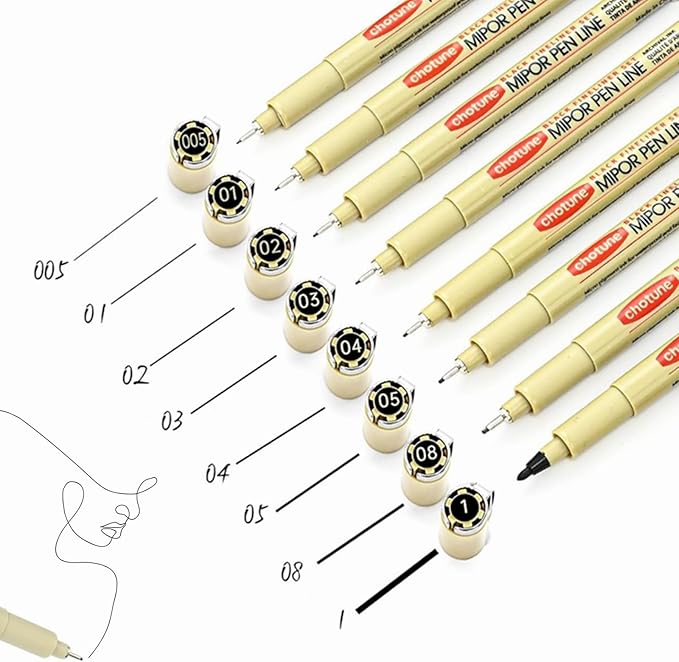 GETHPEN Micro Fineliner Set – Archival Black Ink pen for Writing & Drawing, Assorted Point Sizes, Holiday Gifts for Artists & Crafters – 8-Pack
