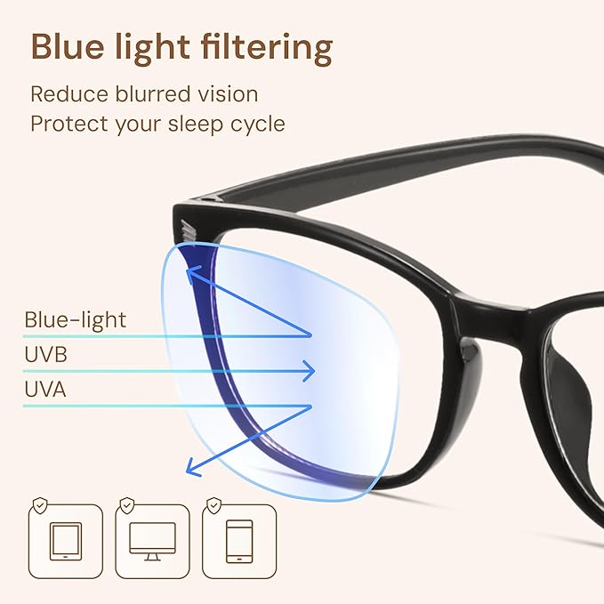 Gaoye Stylish Eyewear Frame Accessories - Blue Light Glasses for Woman - Computer Glasses for Blue Light Blocking