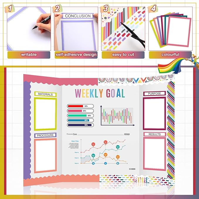 Fuyoooo 90 Pcs Science Fair Board Supplies 60 Trim Scalloped Bulletin Board Borders 24 Presentation Board Subtitles 6 Science Fair Titles for Classroom Display Boards(Classic)