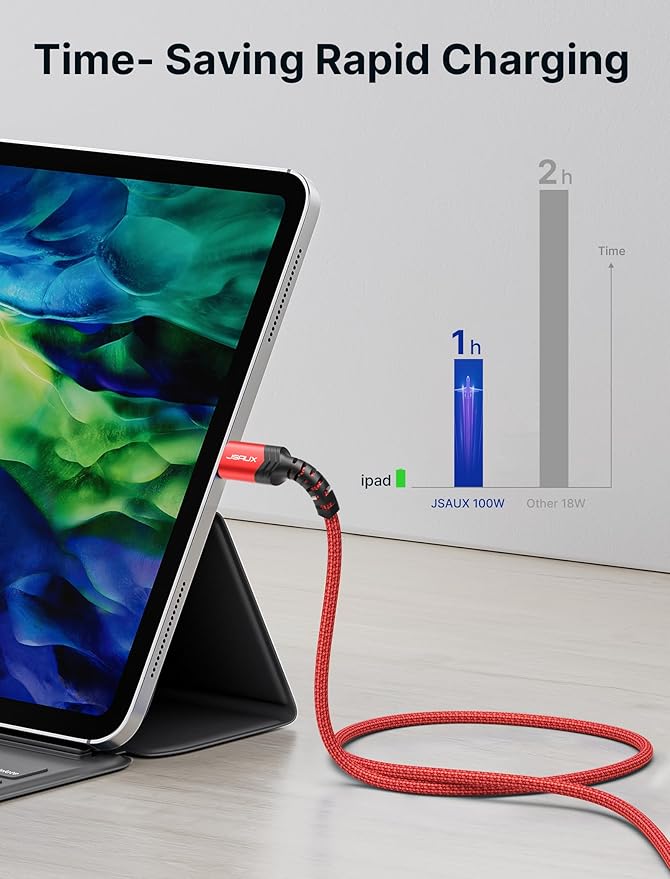 JSAUX 3-Pack USB C to USB C Cable 100W [10ft/6.6ft/3.3ft] Compatible with iPhone 17 Air 16 15 Pro Max Samsung Galaxy S25 S24 CarPlay iPad Pro, Type C to C Charger Cable Fast Charging - Red