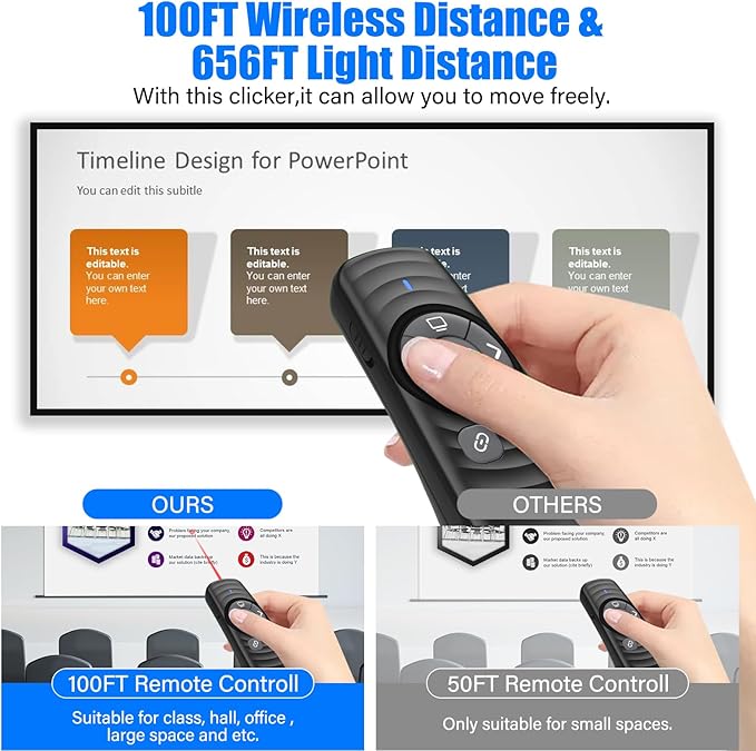 2-in-1 USB TYPE-C Presentation Clicker wireless Presenter Remote Clicker, Powerpoint Clicker Slide Advancer, Clicker for Powerpoint Presentations with Volume Control, Presentation Clicker for Computer