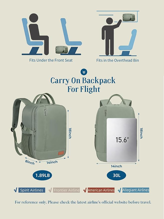 Lossga Travel Backpack, 18x14x8 Spirit Airlines Personal Item Travel Bag, Carry On Backpack Flight Aproved, Weekender Bags for Women and Men, 30L Water Resistant Lightweight Travel Backpacks