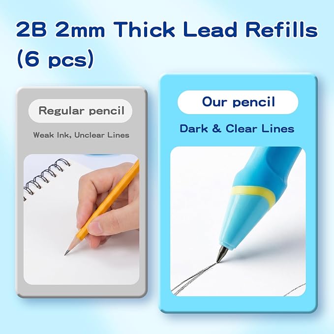 Ergonomic Pencil Set, 2.0mm HB Mechanical Pencils for Kids, School Supplies Include Sharpener, Eraser & 6 Extra Leads – Handwriting Aid for Preschool, Kindergarten, Homes, Blue, L