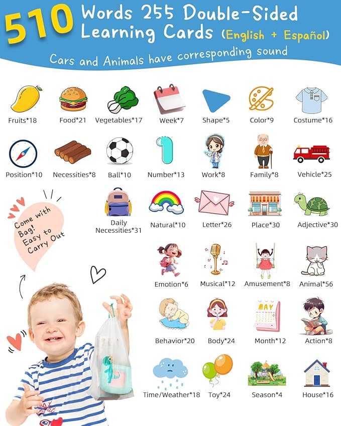510 Words Spanish English Bilingual Talking Flash Cards for Toddlers 1-3, Pocket Speech Learning Montessori Toys for Kids, Sensory Therapy Preschool Educational Christmas Birthday Gifts for Boys Girls