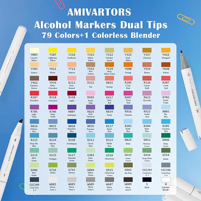 80 Colors Alcohol Markers Dual Tip Set, Chisel & Fine, 2.8g High Ink Capacity, Easy Blending Art Markers for Artists, Adults Coloring, Sketching, Drawing, Illustration & Painting with Carrying Case