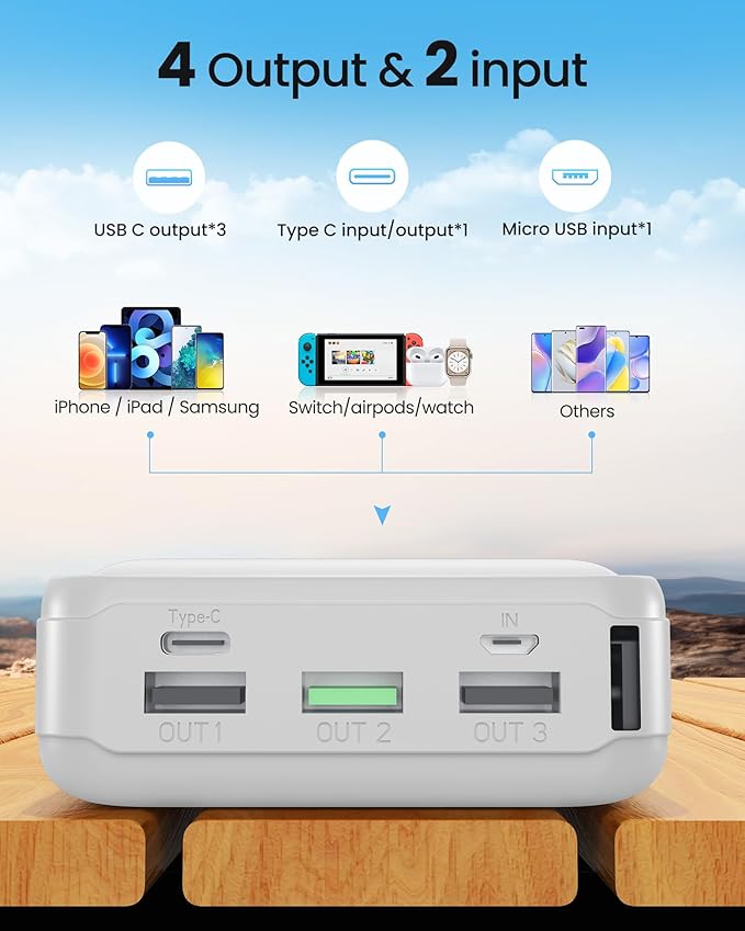 LOOPEAK Power Bank 50000mAh 22.5W Fast Charging Portable Charger, USB C Quick Charge with 3 Outputs & 2 Inputs, LED Display