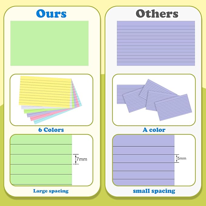 240 Count Index Cards 3x5 Inch Colored Flash Cards Flashcards Heavyweight Note Cards for Studying School College Office Supplies