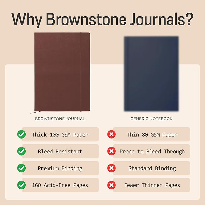 BROWNSTONE JOURNALS A4 Sketch Book Hardcover - 80 Sheets 100 GSM Paper 8.5"x11.5", Lay Flat, Vegan Leather Cover, Elastic Band, Back Pocket, Art Drawing Book (Chestnut Brown)